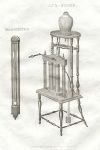 Air Pump & Barometer, 1823