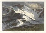 USA, CO, Summit of Gray's Peak, 1875