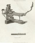 Stanhope (printing) Press, 1823