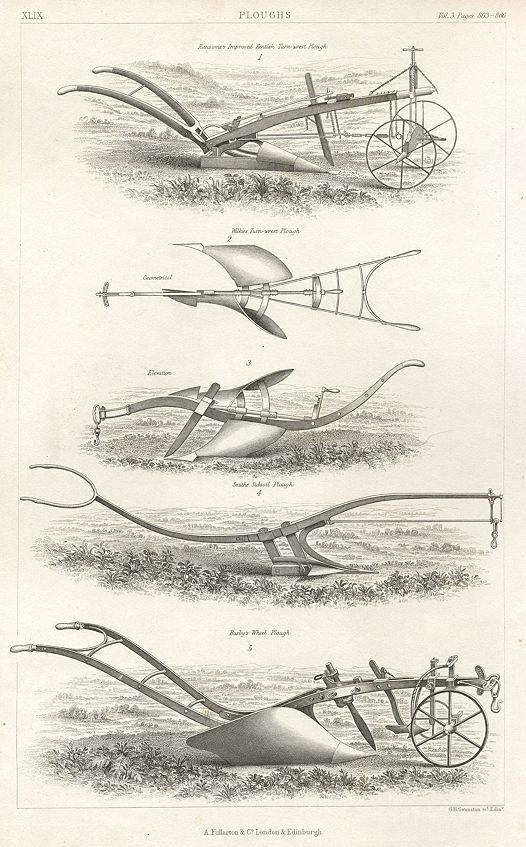 Ploughs, 1849