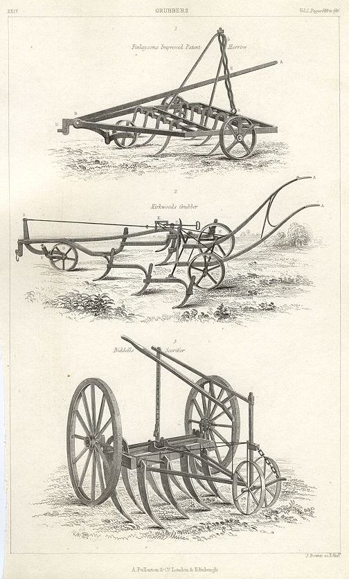 Grubbers (farming), 1849