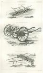 Hay making Implements (farming), 1849