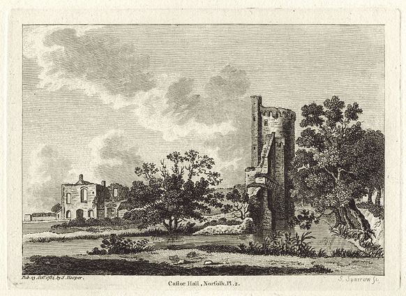Norfolk, Castor Hall, 1786
