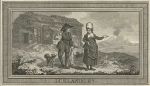Icelanders, 1790