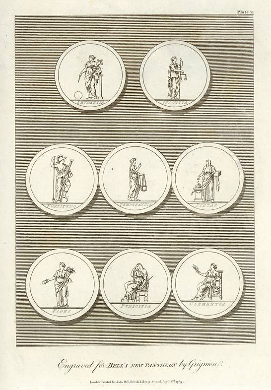 Minor Gods and Goddesses, Bells New Pantheon, 1789