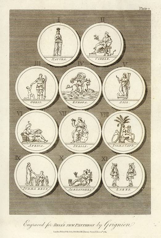 Gods and Goddesses, Geographical, Bells New Pantheon, 1789