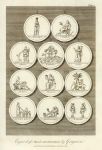 Gods and Goddesses, Geographical, Bells New Pantheon, 1789