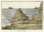 Coral Fishing, 1763