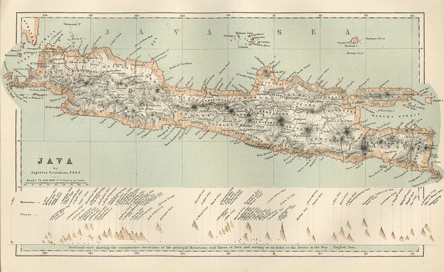 Java map, 1886