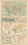 World - Ocean Currents, and Ethnographic Chart, 1867