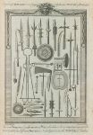 Weapon Trophies at the Tower of London, published 1783