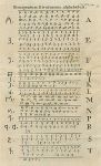 Etruscan alphabet, 1745