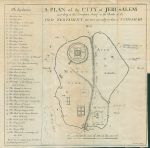 Plan of the City of Jerusalem by Bowen, 1745