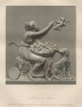A Basket of Loves, bas-relief, 1865