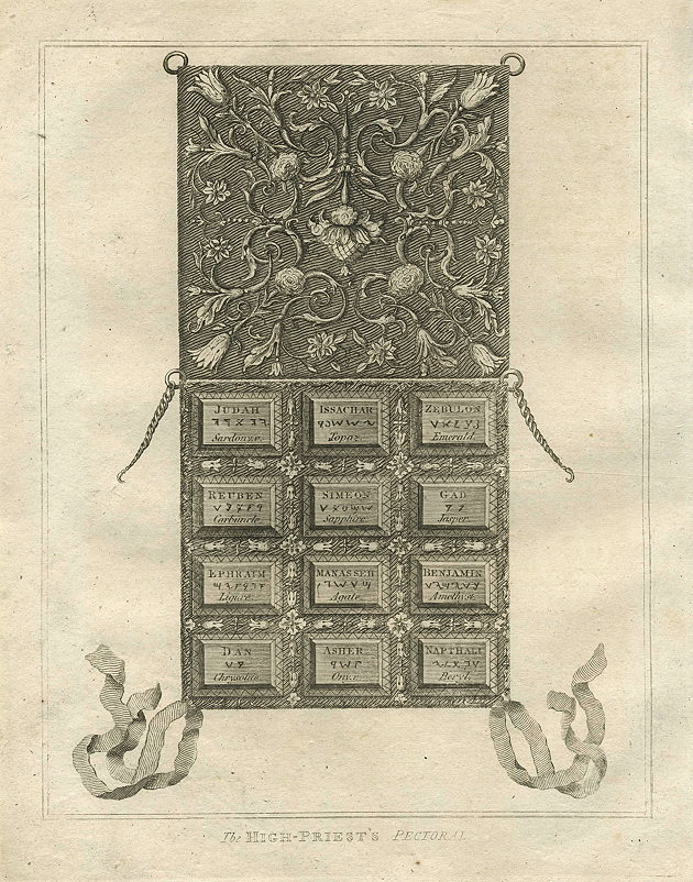 Judaism, High Priest's Pectoral, 1800