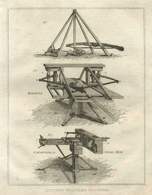 Holy Land, ancient military machines, 1800