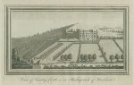 Co. Durham, Lumley Castle, 1784
