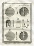 Russia, Shamanic Drum, Ongons and Talismans of the Tartars, 1760