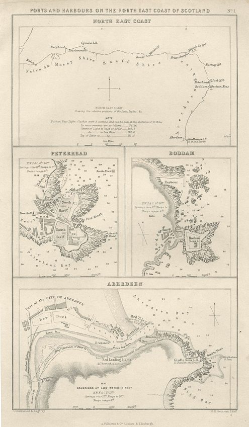 Scotland, Ports and Harbours on the north east coast, 1856