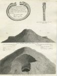 Turkey, ancient tombs and relics, 1796