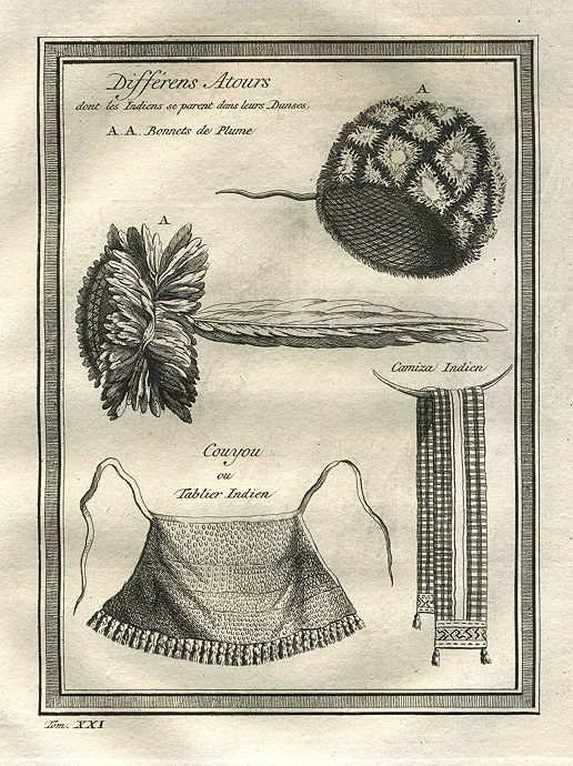 Guiana, native adornments, 1760
