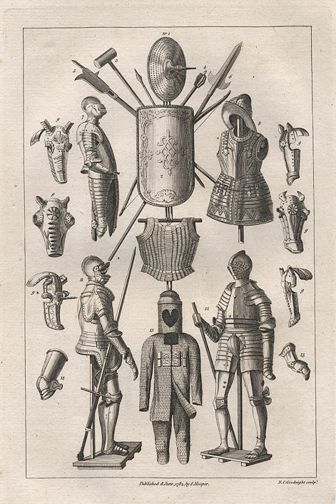 Medieval armour, 1801