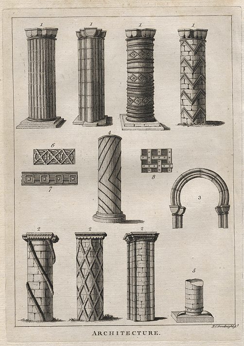 Architecture, medieval columns, 1785