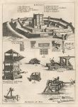 Castle layout & siege machines, 1786