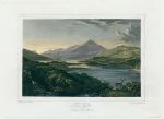 Scotland, Loch Cuillin, 1834