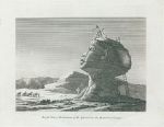 Egypt, The Sphinx, 1817
