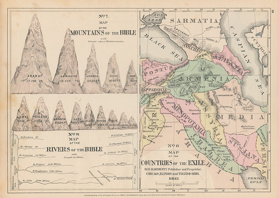 The Countries of Exile, with Rivers & Mountains of the Bible, Hardesty, 1883