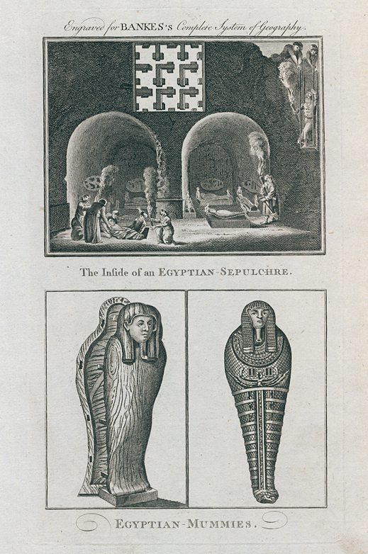 Egypt, Sepulchre and Mummies, 1788