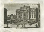 Italy, Rome, Fontana di Trevi, 1830