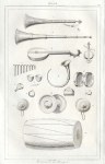 Iran, musical instruments, 1841