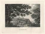 Yorkshire, Scarborough, 1795
