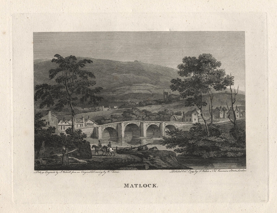 Derbyshire, Matlock, 1795