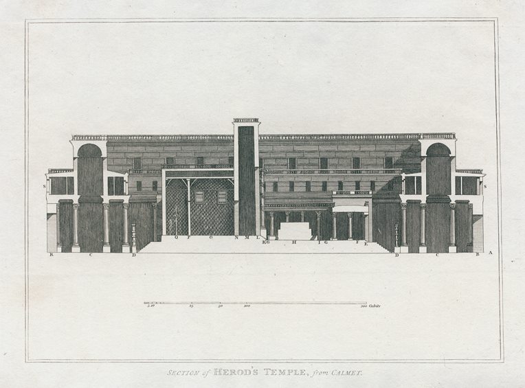 Jerusalem, Herod's Temple section, 1800