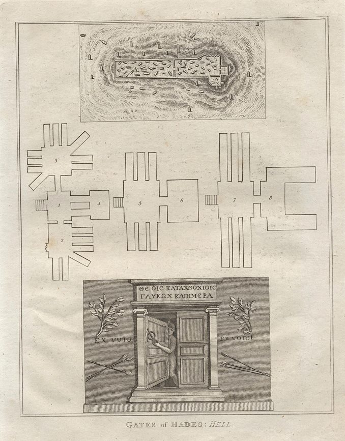 Jewish history, Gates of Hades (hell), Calmet, 1800