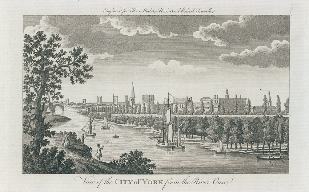 York view, 1779