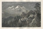 Nepal / China, Mount Everest, 1891