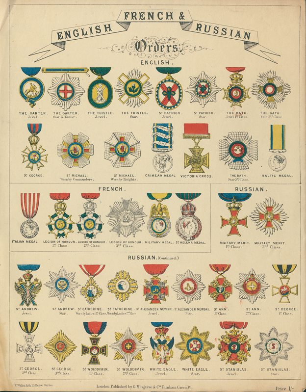 English, French & Russian Orders, c1870