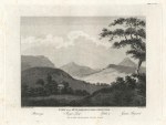 Monmouthshire, view from Mr. Waddington's Grounds, 1800