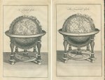 Terrestrial & Celestial Globes (2 prints), 1758