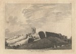 Dorset, Corfe Castle, 1784