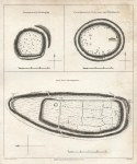 Monmouthshire, three ancient camps and earthworks, 1800