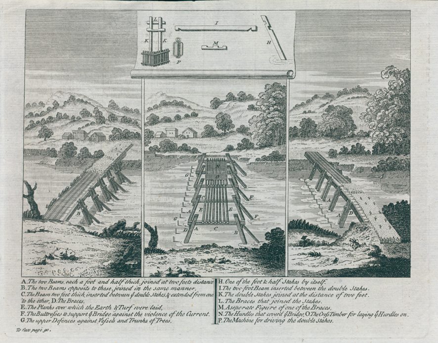 Wooden military bridge, with explanation, c1775