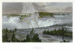 USA, Niagara Falls, 1875