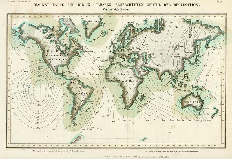 World, magnetic declination, 1852