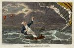 Ballooning, Major Money in trouble, 1814