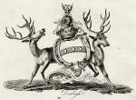 Heraldry, Denbigh, 1790